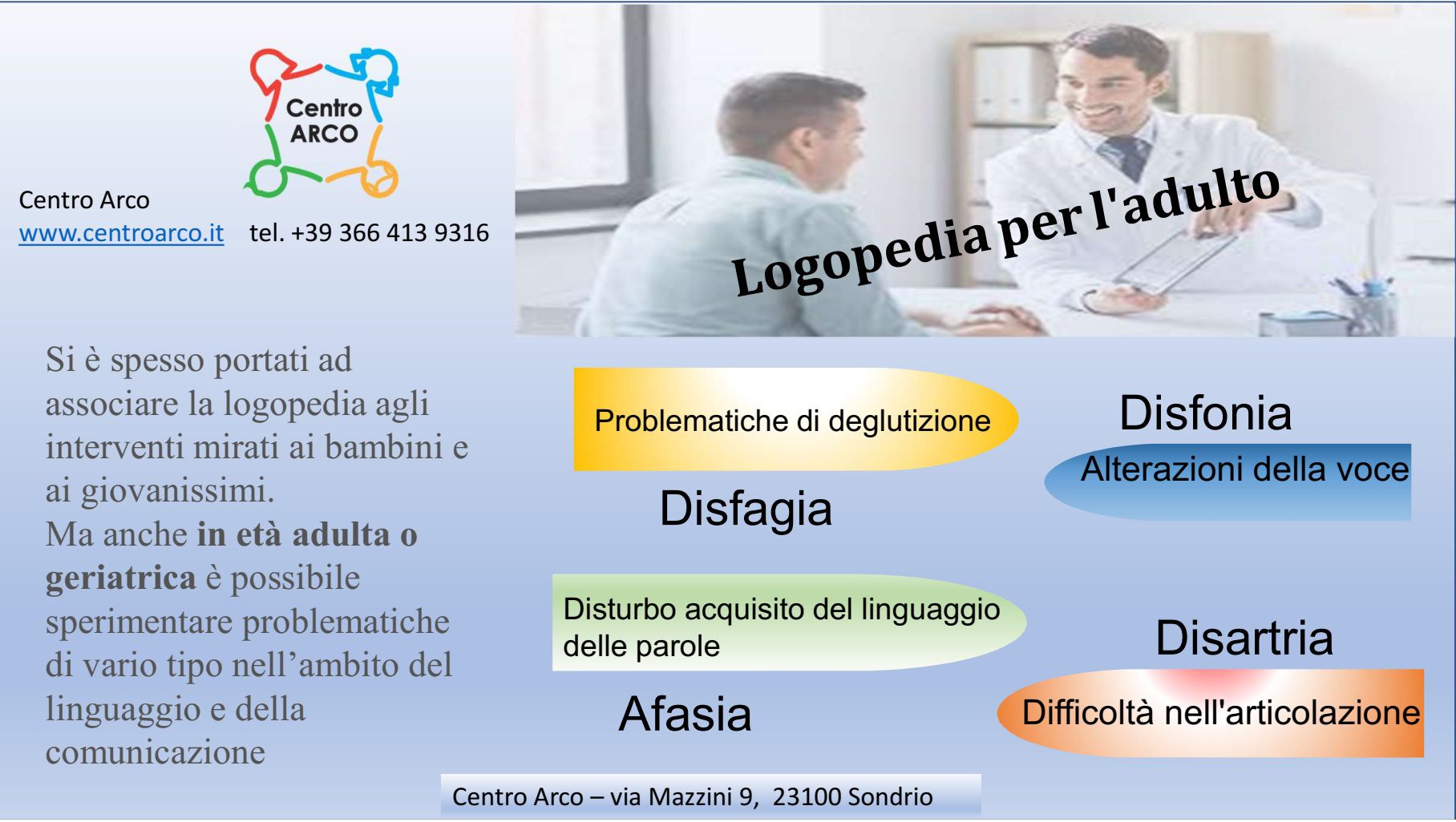 Logopedia adulti